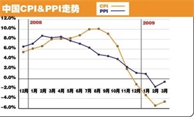 李强：多做有利于提振信心和预期的事，保持政策制定和执行的一致性稳定性