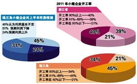 吴泳铭：淘宝的价格力是在好货基础上的好价，这是消费者跨越周期的需求